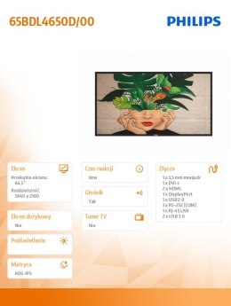 Monitor 65BDL4650D 65 cali Public Display