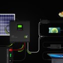 Inwerter solarny falownik Off Grid z ładowarką solarną MPPT 12VDC 230VAC 1000VA/1000W Czysta sinusoida