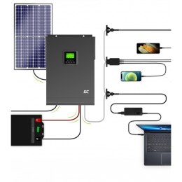 Inwerter solarny falownik Off Grid z ładowarką solarną MPPT 48VDC 230VAC 3000VA/3000W Czysta sinusoida