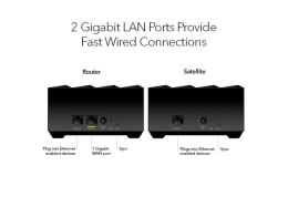 System WiFi MK73S Nighthawk AX3000 3-pak
