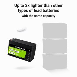 Akumulator CUBE LiFePO4 10Ah 12V/12.8V 128Wh