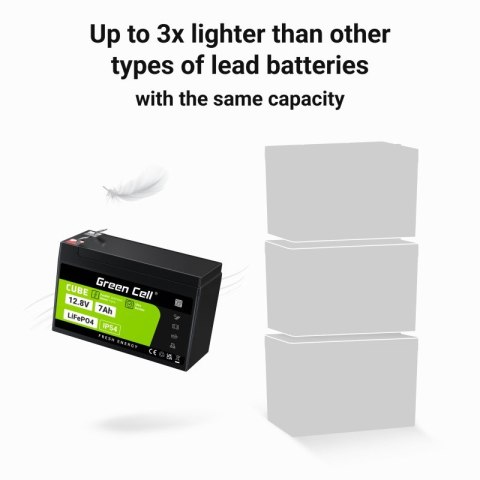 Akumulator CUBE LiFePO4 7Ah 12V/12.8V 89.6Wh Akumulator CUBE LiFePO4 7Ah 12V/12.8V 89.6Wh