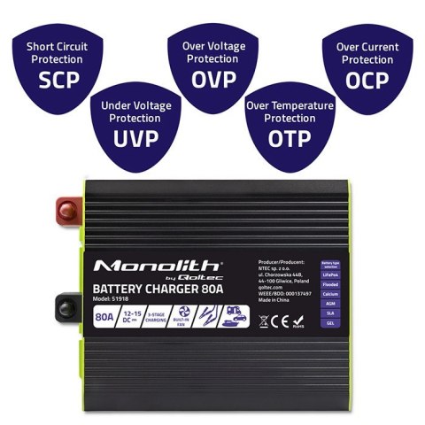 Inteligentna ładowarka do akumulatorów LiFePO4 AGM GEL SLA | 80A | 12V Inteligentna ładowarka do akumulatorów LiFePO4 AGM GEL SLA | 80A | 12V
