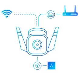 Kamera Outdoor Security Wi-Fi SPEC: 2K (2304x1296), 2.4 GHz, 2T2R, 2 × External Antennas, 1 × Ethernet 
