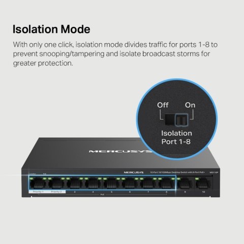 Przełącznik Mercusys 10-Port 10/100Mbps Desktop Switch with 8-Port PoE+ PORT: 8× 10/100 Mbps PoE+ Ports, 2× 10/100 Mbps Non- Przełącznik Mercusys 10-Port 10/100Mbps Desktop Switch with 8-Port PoE+ PORT: 8× 10/100 Mbps PoE+ Ports, 2× 10/100 Mbps Non-