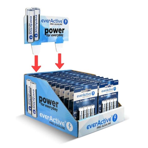 Baterie LR03/AAA pro alkaline display handlowy 96 szt. Baterie LR03/AAA pro alkaline display handlowy 96 szt.