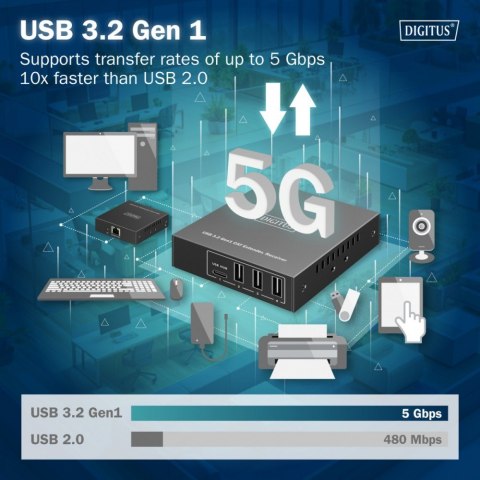 Przedłużacz (extender) po skrętce kat.6A USB 3.1 Gen1 do 100m, 3x USB-A, 1x USB-C do 5 Gbps, 1x RJ45 (Gigabit Ethernet) - zesta Przedłużacz (extender) po skrętce kat.6A USB 3.1 Gen1 do 100m, 3x USB-A, 1x USB-C do 5 Gbps, 1x RJ45 (Gigabit Ethernet) - zesta