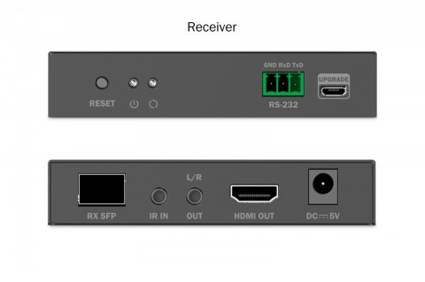 Przedłużacz (extender) światłowodowy HDMI 4K/60Hz przez IP 1G lub do 40km/300m, HDMI Loop-Out, sterowanie IR - zestaw (odbiornik Przedłużacz (extender) światłowodowy HDMI 4K/60Hz przez IP 1G lub do 40km/300m, HDMI Loop-Out, sterowanie IR - zestaw (odbiornik