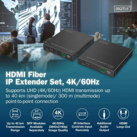 Przedłużacz (extender) światłowodowy HDMI 4K/60Hz przez IP 1G lub do 40km/300m, HDMI Loop-Out, sterowanie IR - zestaw (odbiornik Przedłużacz (extender) światłowodowy HDMI 4K/60Hz przez IP 1G lub do 40km/300m, HDMI Loop-Out, sterowanie IR - zestaw (odbiornik