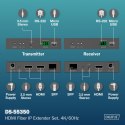 Przedłużacz (extender) światłowodowy HDMI 4K/60Hz przez IP 1G lub do 40km/300m, HDMI Loop-Out, sterowanie IR - zestaw (odbiornik
