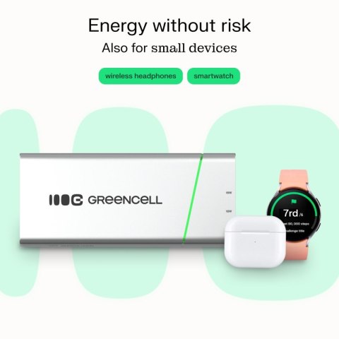 Powerbank 65W PowerPlay 20800mAh PD PL Powerbank 65W PowerPlay 20800mAh PD PL