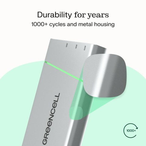 Powerbank 65W PowerPlay 20800mAh PD PL Powerbank 65W PowerPlay 20800mAh PD PL