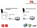Antena DVB-T/T2 H.265 HEVC wew - zew MCTV-970 Black