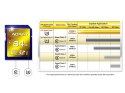 SD XC XPG 64GB UHS-1 U3/Class10 4K 3D