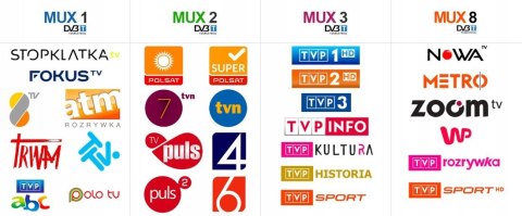 ANTENA DVBT DIGITENNE TT2 LTE ANTENA DVBT DIGITENNE TT2 LTE