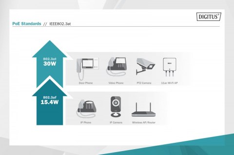 Switch Gigabit Desktop 8-portowy, 8x10/100/1000Mbps PoE+ af/at 135W, Metalowa obudowa Switch Gigabit Desktop 8-portowy, 8x10/100/1000Mbps PoE+ af/at 135W, Metalowa obudowa