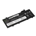 Bateria L17L3P71 L17M3P72 11,5V 4650mAh do Lenovo ThinkPad T480s