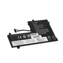 Bateria L17M3PG1 L17M3PG3 11,4V 4800mAh do Lenovo Legion Y530