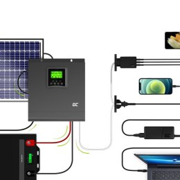 Inwerter solarny falownik Off Grid z ładowarką solarną MPPT 24VDC 230VAC 2000VA/2000W Czysta sinusoida
