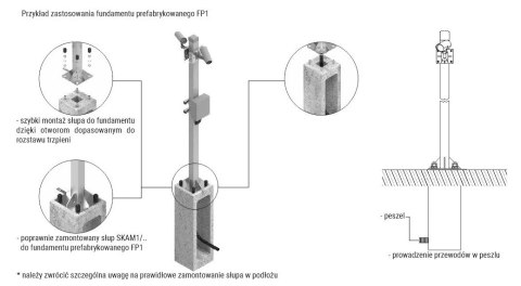 Fundament prefabrykowany ATS FP2 pod słup ATS