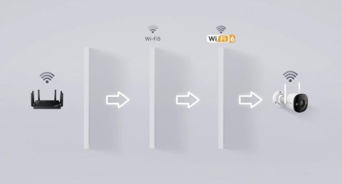 Kamera IP Imou bullet 3 5MP Wi-Fi IR30 z kartą pamięci 256GB