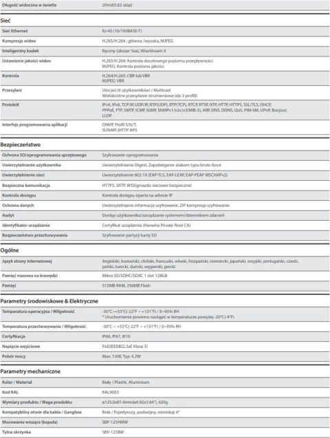 KAMERA IP HANWHA ANE-L7012L