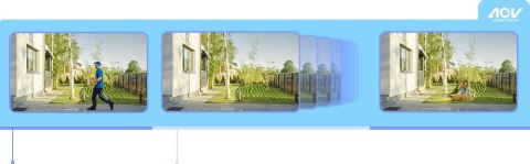 Kamera IP Ezviz EB5 4K 8MPx solarna