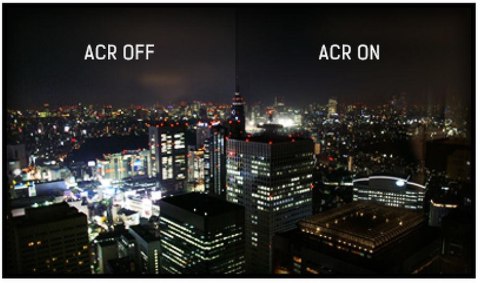 Monitor LED IIYAMA XU2293HS-B6