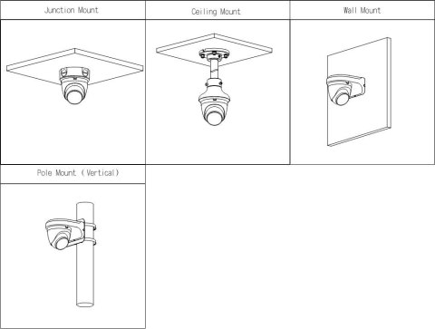 Kamera IP Dahua IPC-HDW1539DA-SW-PV-0360B