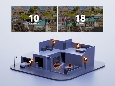 Zestaw 8 kamer IP Imou Cruiser 4MP POE z chmurą Imou Protect Basic