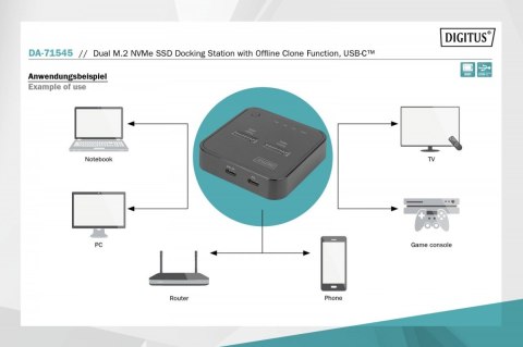 Podwójna stacja dokująca do dysków SSD M.2 NVMe z funkcją klonowania offline, USB-C, Czarna Podwójna stacja dokująca do dysków SSD M.2 NVMe z funkcją klonowania offline, USB-C, Czarna