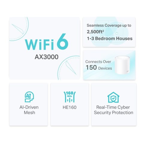 System WIFI Deco X50 (2-pack) AX3000 System WIFI Deco X50 (2-pack) AX3000